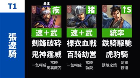 張遼 夏侯淵 曹純|【三国志真戦：シーズン2】張遼編成を解説【敵主将。